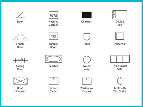 List of Blueprints .